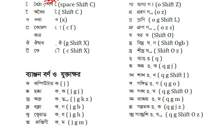 bijoy bangla keyboard for pc free download